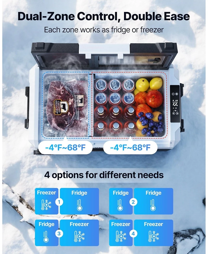 Mecale Quart Car Refrigerator Dual Zone with App Control Wheels