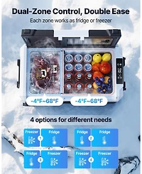 Mecale Quart Car Refrigerator Dual Zone with App Control Wheels