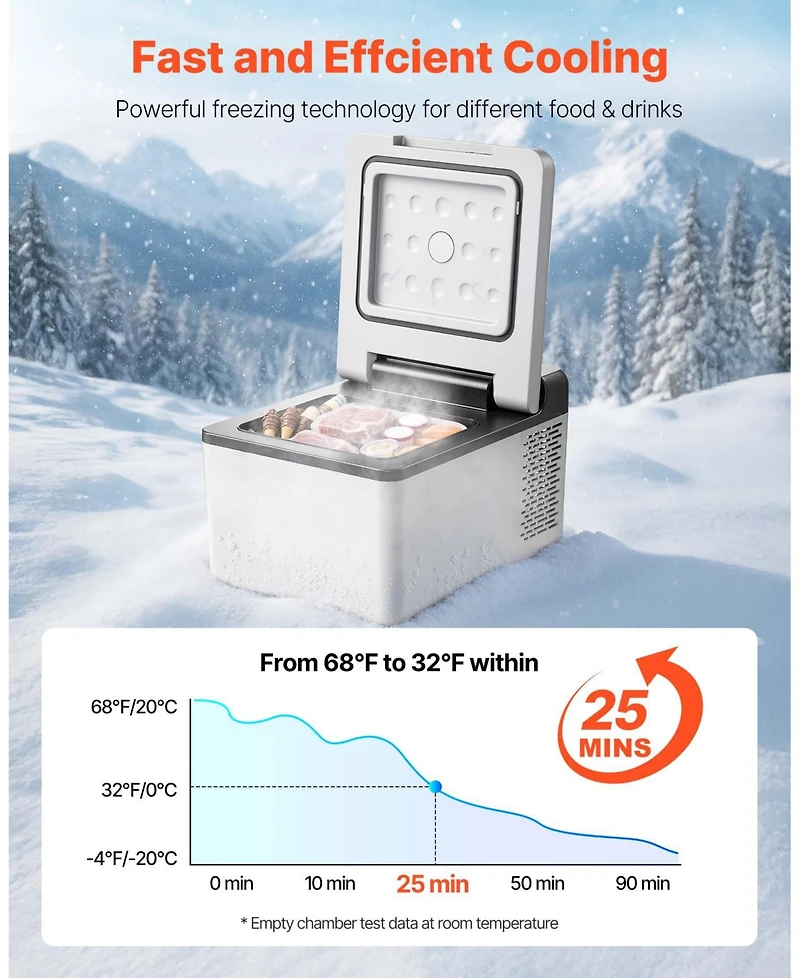 Mecale 10 Quart Portable Mini Car Freezer with App Control 12V Compact