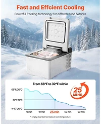 Mecale 10 Quart Portable Mini Car Freezer with App Control 12V Compact