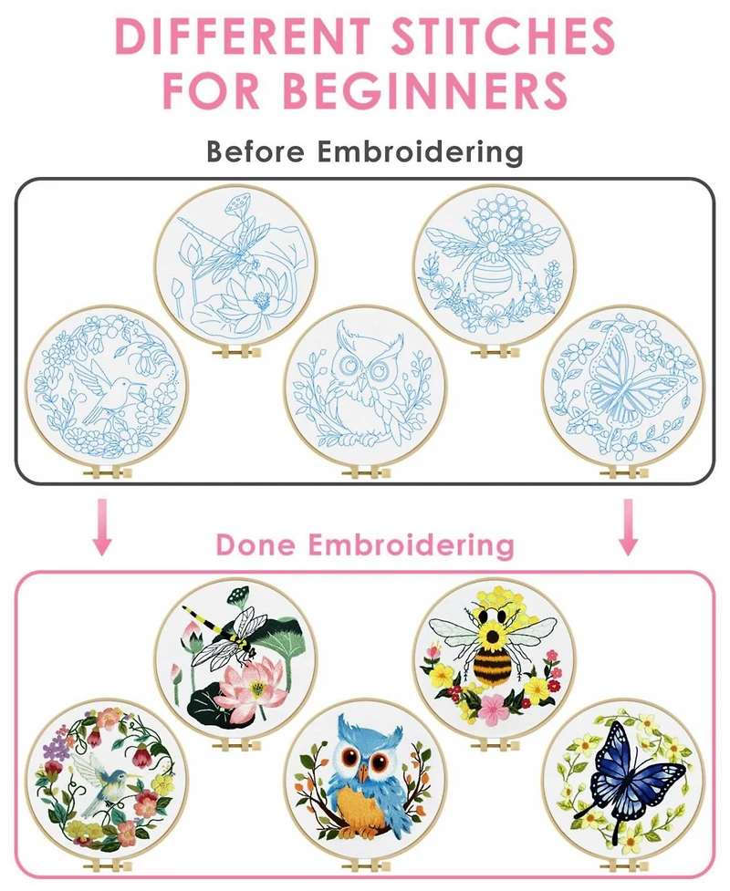 Gnuadz 5 Sets Embroidery Kit Beginners Cloth Hoops Threads