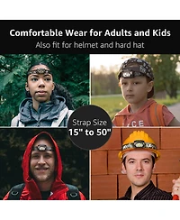 Lepro Battery-Powered Led Head lamp, 6 Modes 200LM Super Bright with Adjustable Headband, IPX4 Waterproof for Camping and Outdoor, 2-pack