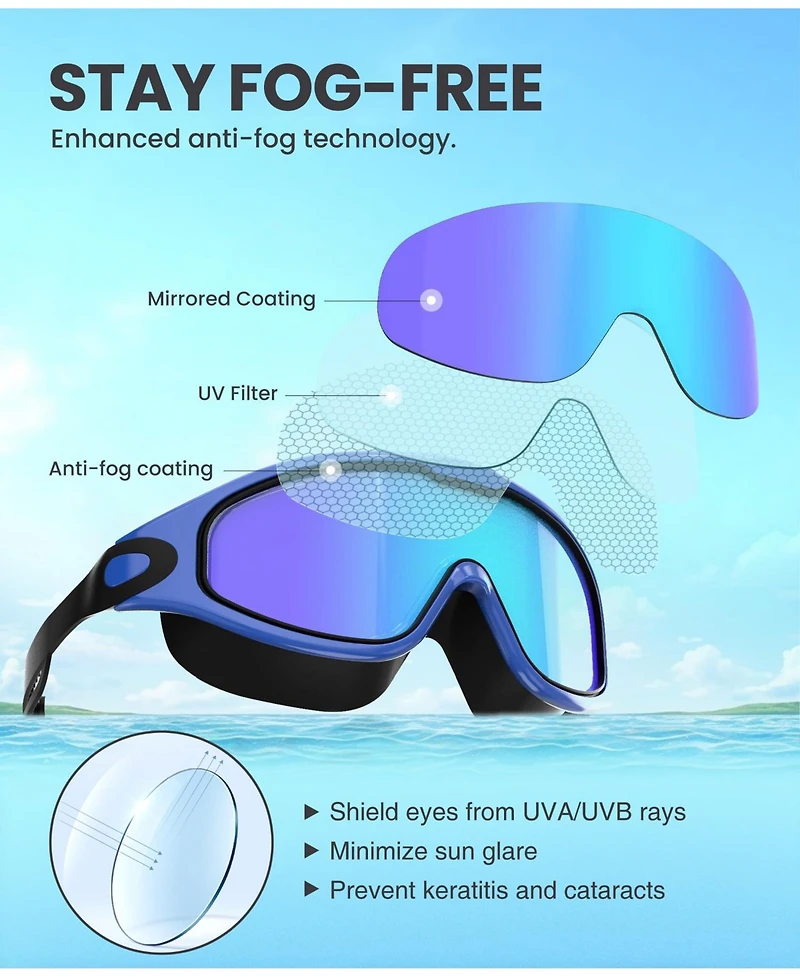 Gnuadz Swim Goggles Anti-fog Uv 180degree(s) Clear View Adult 3 Pack