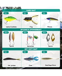 Gnuadz Fishing Lures Kit Tackle Box Bass Walleye Trout Freshwater