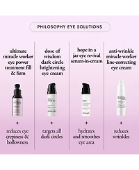 philosophy Ultimate Miracle Worker Fix Eye Serum