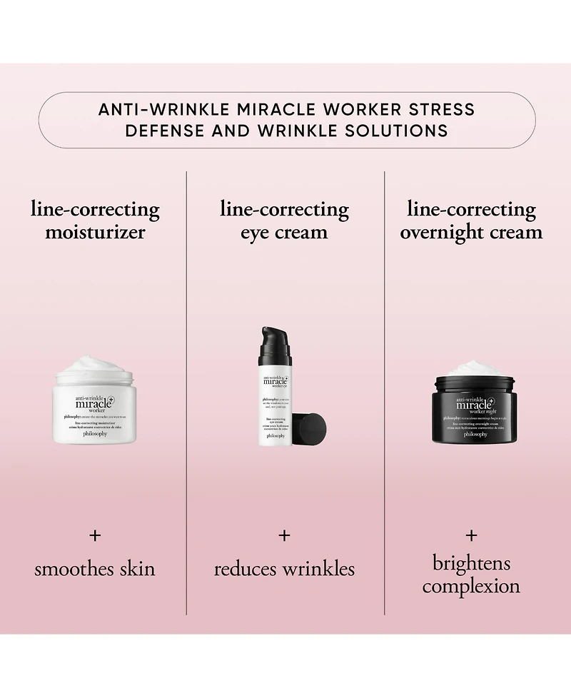 philosophy Anti-Wrinkle Miracle Worker+ Line-Correcting Overnight Cream, 2-oz.
