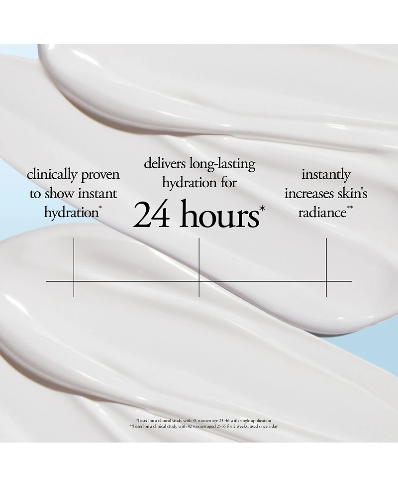 philosophy Hope In A Jar Moisturizer Spf 30