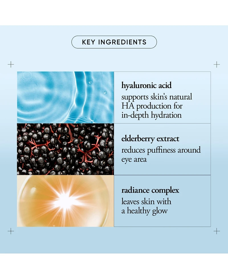 philosophy Hope In A Jar Eye Revival Serum-In-Cream With Elderberry Flower & Hyaluronic Acid, 0.5 oz.