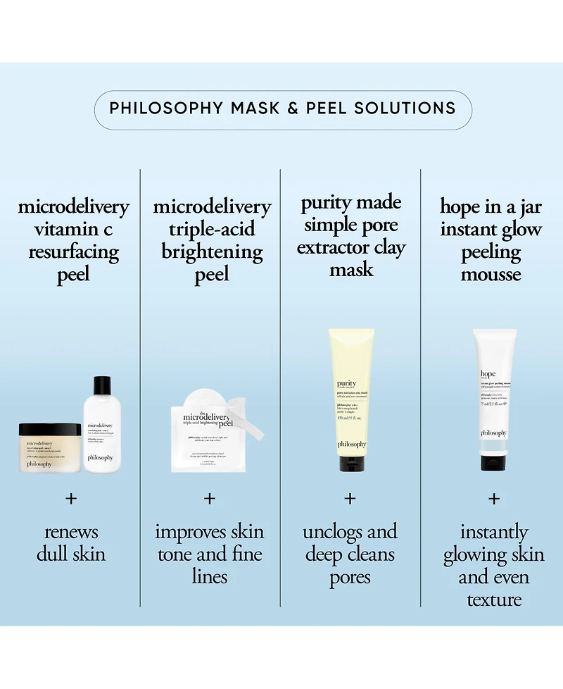 philosophy hope in a jar instant glow peeling mousse with pineapple extract & vitamin b5, 2.5-oz.