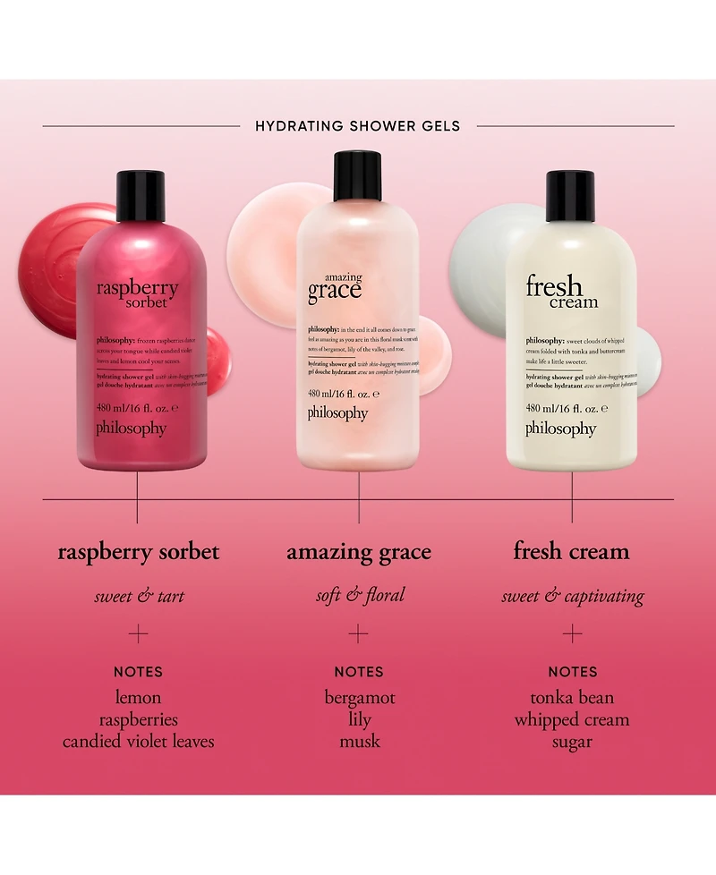 philosophy Raspberry Sorbet Hydrating Shower Gel