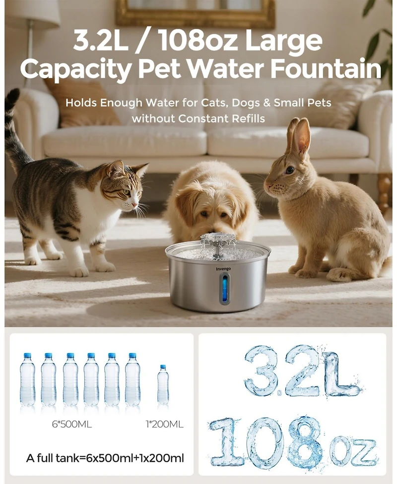 Ltmate Cat Water Fountain Stainless Steel, Automatic, Ultra Quiet Pump,Easy to Clean