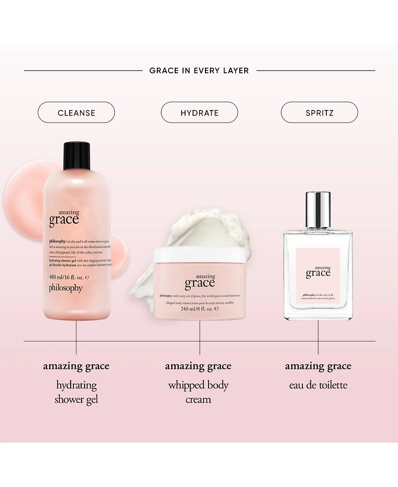 philosophy Amazing Grace Firming Body Emulsion, 16oz.