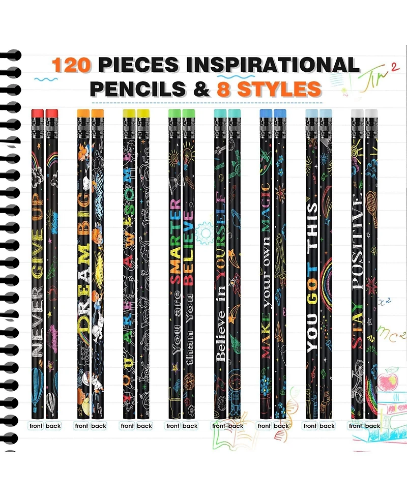 Gnuadz Inspirational Pencils Motivational Eraser Wood Students Classroom