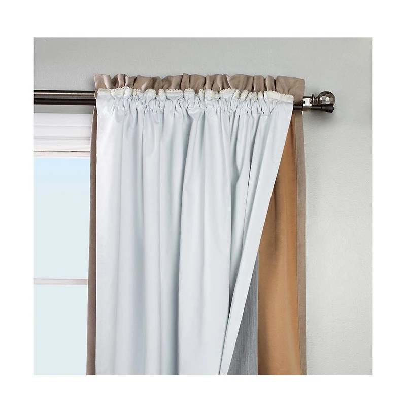 ThermalogicT Ultimate Multi Functional 45 X 77 Blackout Liner