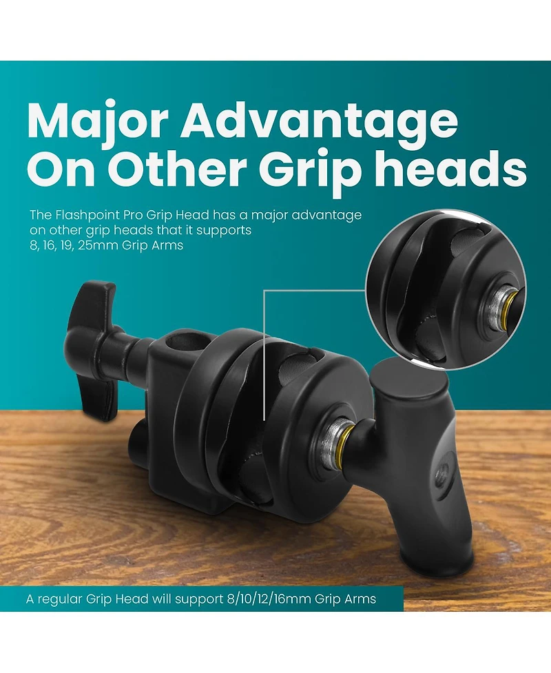 Flashpoint 2.5" Pro Grip Head for Lights and Accessories