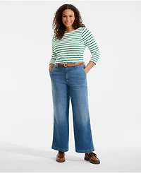 Lands' End Plus Recover Denim Mid Rise Wide Leg Ankle Jeans
