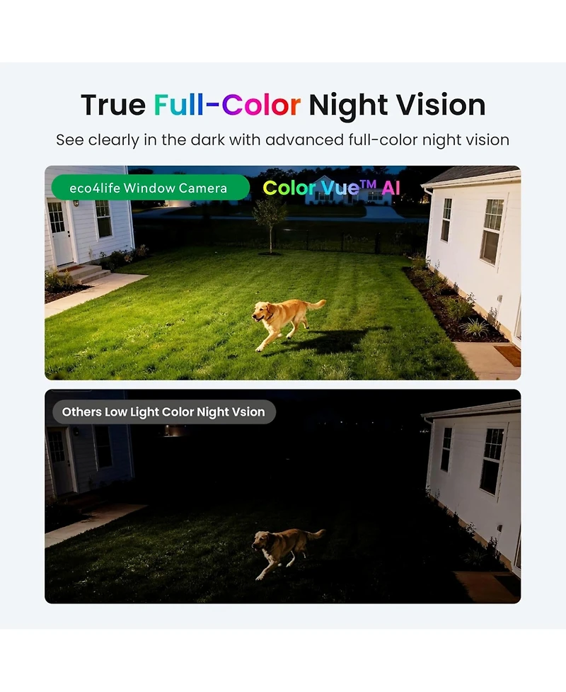 eco4life 3MP 2K Window Security Camera, Indoor WiFi Cam with Color Night Vision, Person Detection, Auto-Focus, 2.4/5GHz, Alexa & Google