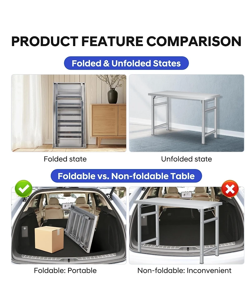 gaomon Stainless Steel Folding Table- Commercial Work Table for Home, Kitchen, Restaurant, Camping Outdoor 520 lbs Load Stainless Steel Workstation