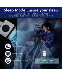 Xo 10,000 Btu Portable Ac, 3-in-1 Cooling, Dehumidifier and Fan, Auto Swing, Sleep Mode and 24-Hour Timer, Window Kit