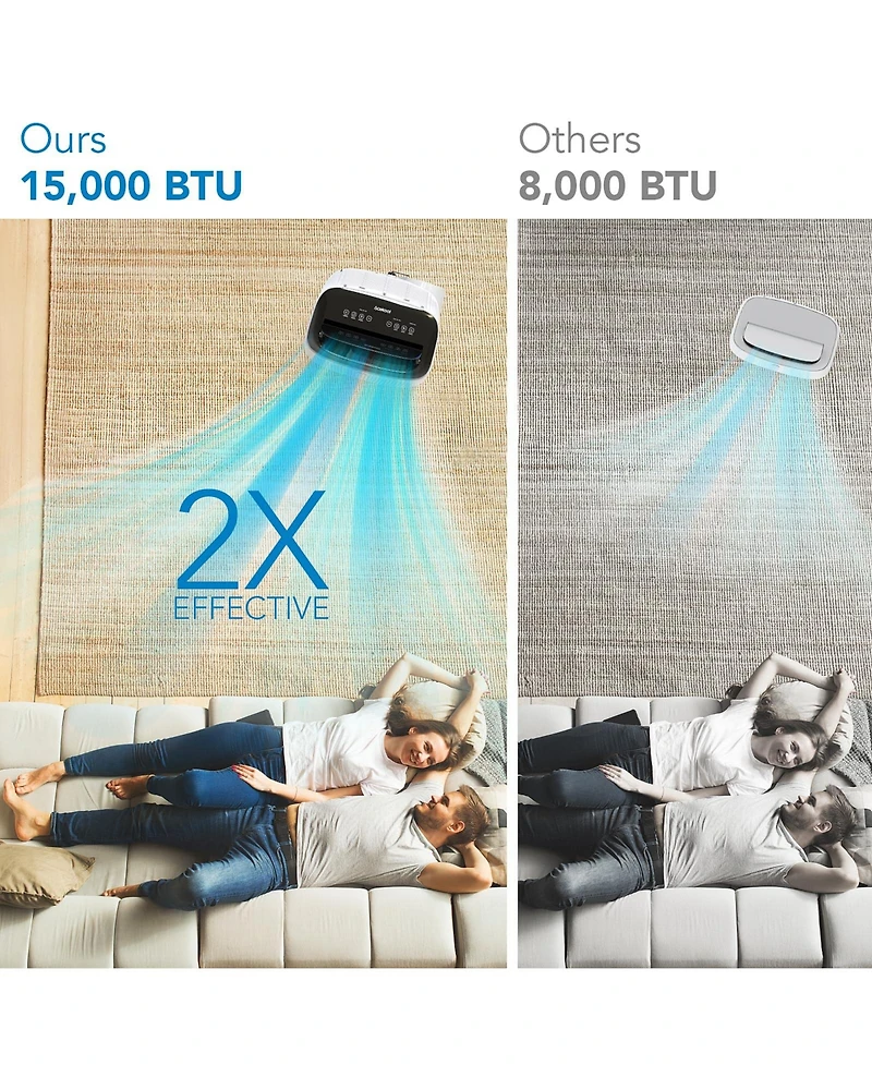 Xo 15,000 Btu Portable Air Conditioner with 3-in-1 Cooling, Dehumidifier and Fan, Sleep Mode, Remote and Auto-Evaporation