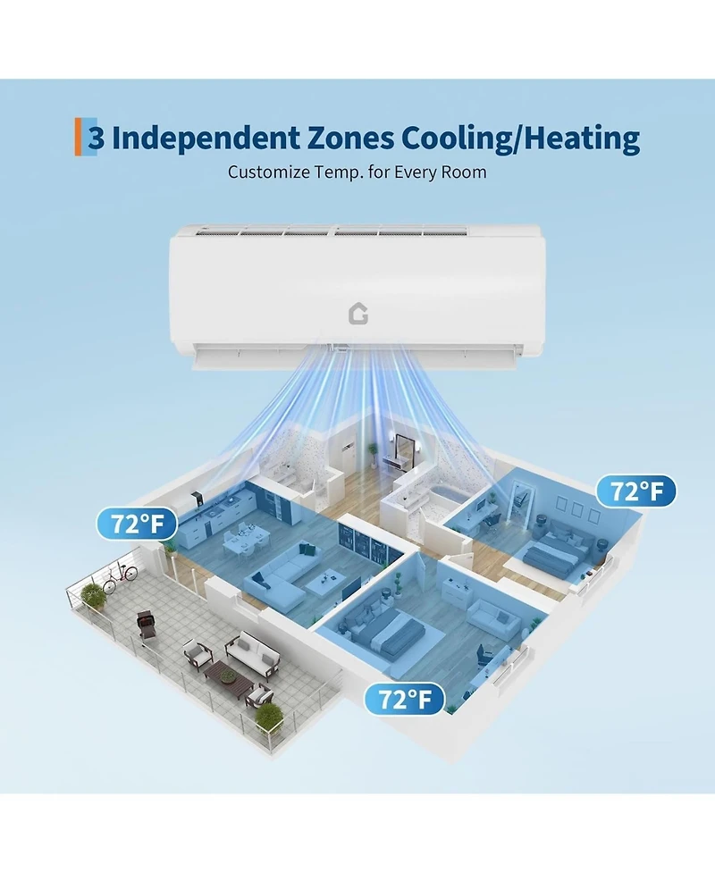Xo 35000 Btu 3-Zone Mini Split Ac and Heat Pump, 9k+18k+18k, 19 SEER2, WiFi Alexa, Pre-Charged, 230V