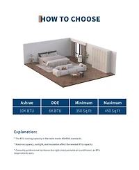 Xo 10000 Btu Portable Air Conditioners with Heat Function, Dehumidifier and Fan for Bedroom, Living Room Up to 450 Sq.Ft. White