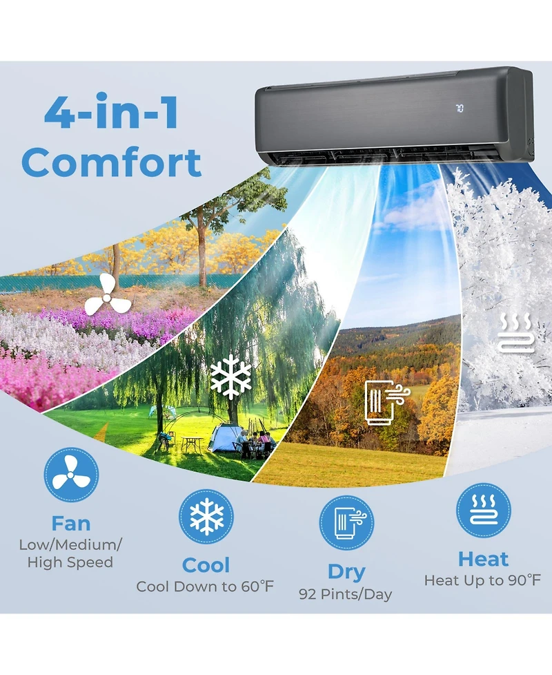 Ecooso Energy Star Certified 24000 Btu 21 SEER2 208-230V Mini Split Air Conditioner and Heater Gray Wifi Enabled