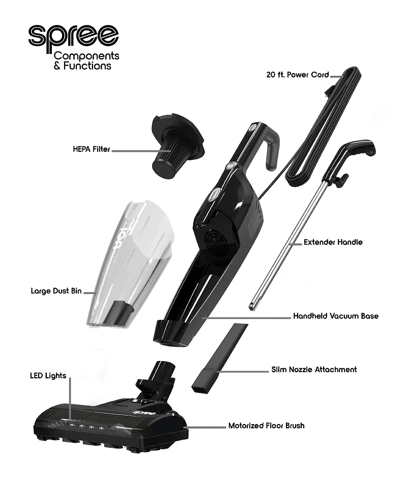Tzumi Ionvac Spree 3-in-1 Vacuum Cleaner