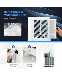 Ecooso 5000 Btu(Sacc) Portable Air Conditioner Cools 250 Square.Feet
