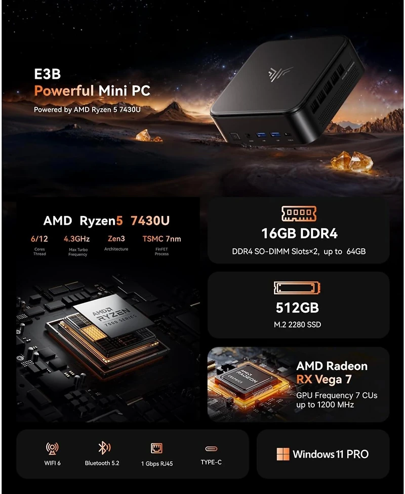 Kamrui E3B Mini Gaming Pc, Ryzen 5 7430U 16GB Ram 512GB Ssd, Triple 4K Display, WiFi6/BT5.2