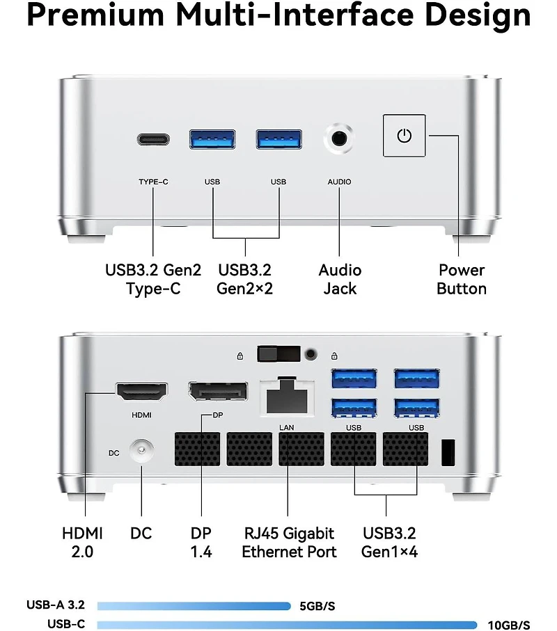 Kamrui Hyper H2 Mini Pc i5-14450HX, 16GB Ram 512GB Ssd, Triple 4K Hdmi/Dp/Usb-c, Ethernet Mini Desktop Computer for Office, Business