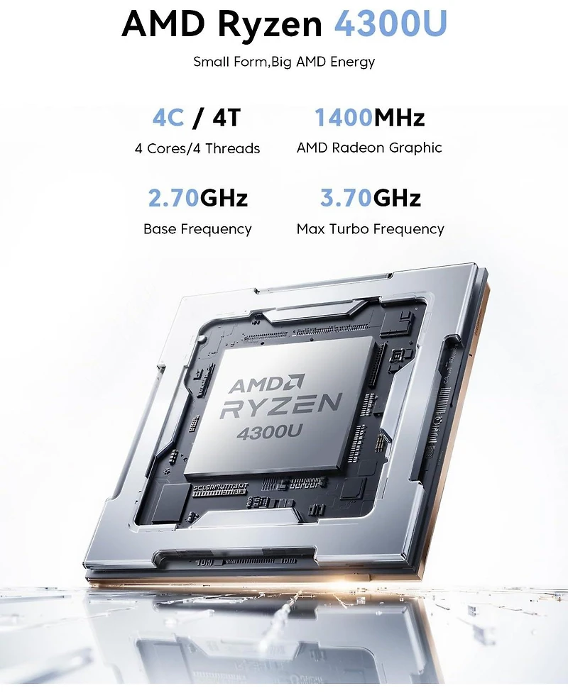 Kamrui P1 Mini Pc Windows 11 Pro Amd Ryzen 4300U 16GB Ram 512GB Ssd, Dual 4K, Ethernet/WiFi/Bt Business/Office/Home