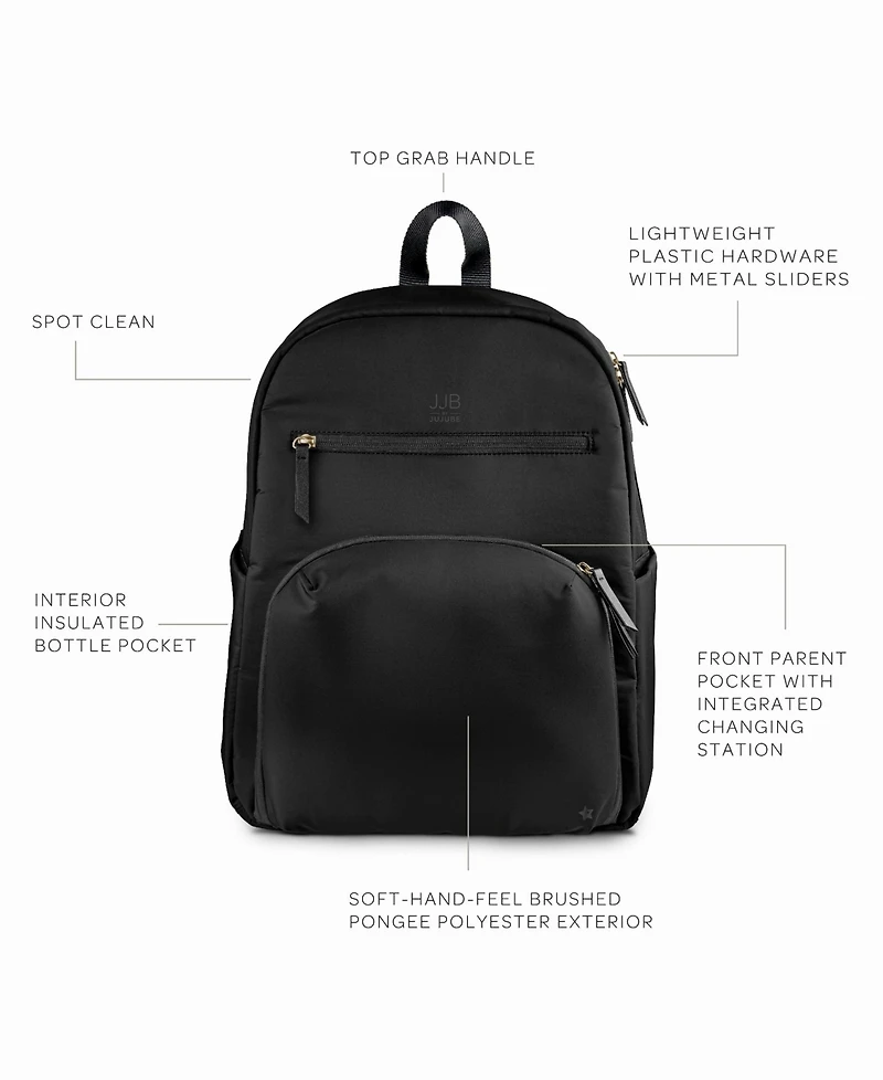JuJuBe Deluxe Backpack