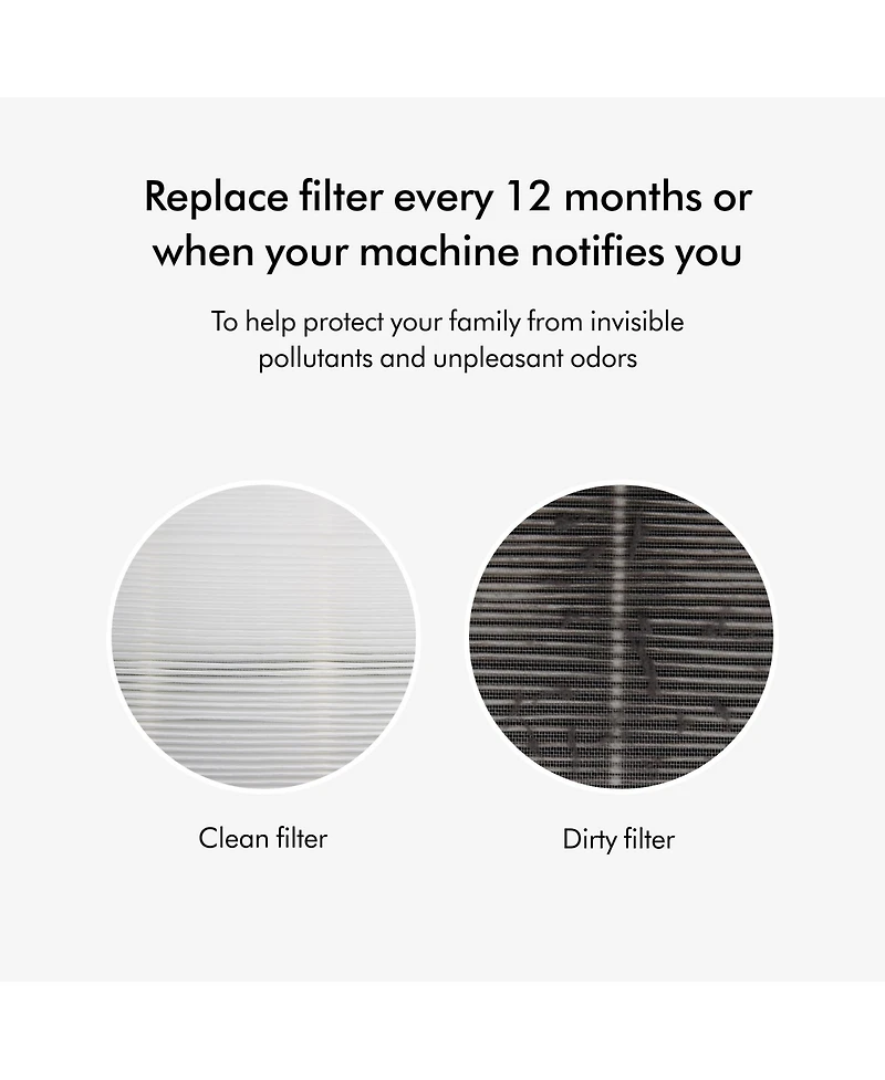 Dyson 360degree(s) Combi Glass Hepa+Carbon Air Purifier Filter