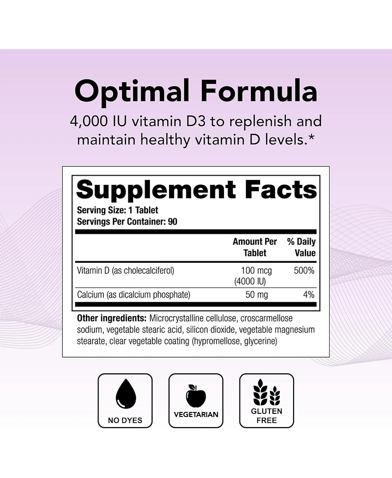 Theralogix Thera-d 4000 Vitamin D Supplement - 4,000 Iu (100 mcg) Vitamin D3 - 90-Day Supply - Immune Support Supplement for Women & Men