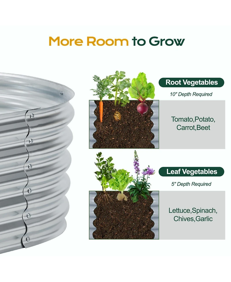 Aoodor Galvanized Raised Garden Bed Kit, Oval Planter Box for Vegetables, Flowers, and Herbs, Outdoor Use
