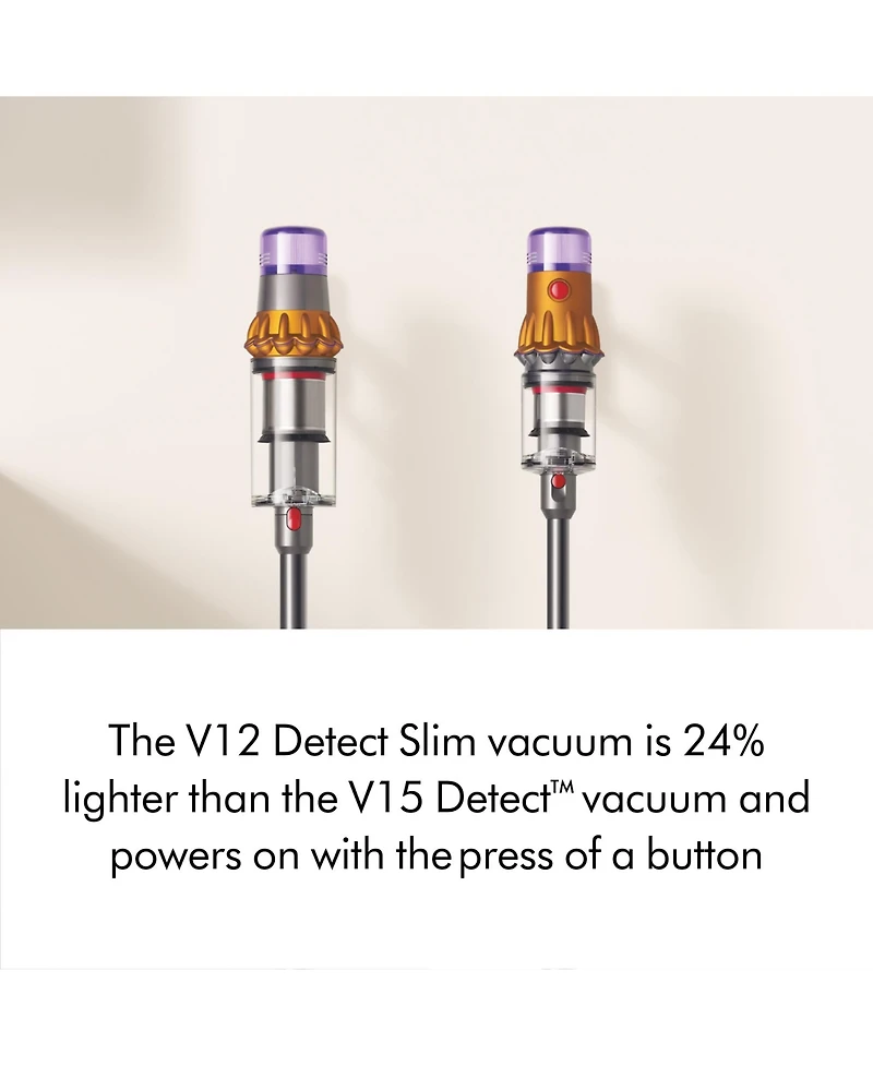 Dyson V12 Detect Slim cordless vacuum