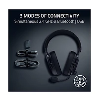 Razer BlackShark V3 Wireless Gaming Headset High-Fidelity Audio Noise-Isolating Mic RZ0405410100