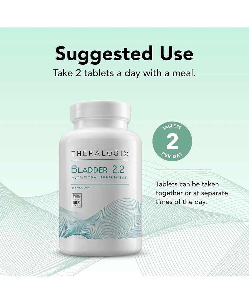 Theralogix Bladder 2.2 Bladder Support Supplement - 90-Day Supply - Vitamins A, C, D, E, Zinc and More - Nsf Certified