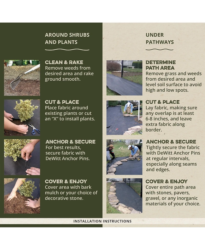 DeWitt P4 Pro 5 5oz 4' x 250' Commercial Landscape Weed Barrier Ground Fabric