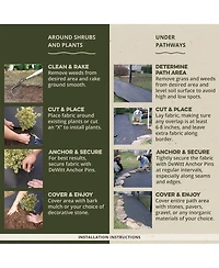 DeWitt P4 Pro 5 5oz 4' x 250' Commercial Landscape Weed Barrier Ground Fabric