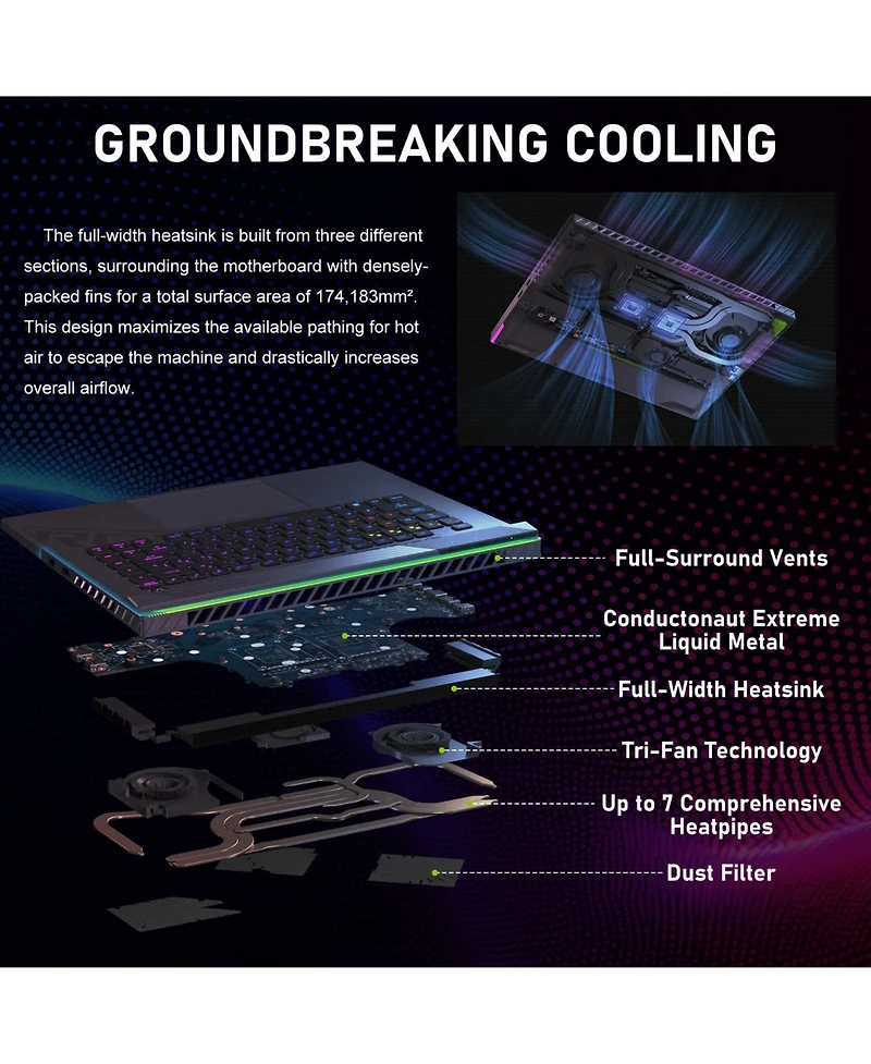 Asus Rog Strix 16" Traditional Laptop Amd Ryzen 9 16GB Ram Nvidia GeForce Rtx 5070 1TB Ssd Storage Windows 11 Home 165Hz
