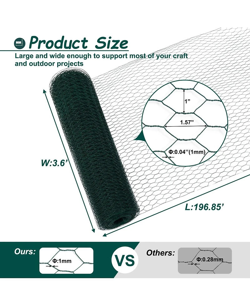 Streamdale Furniture Premium Pvc Coated Hexagonal Poultry Netting