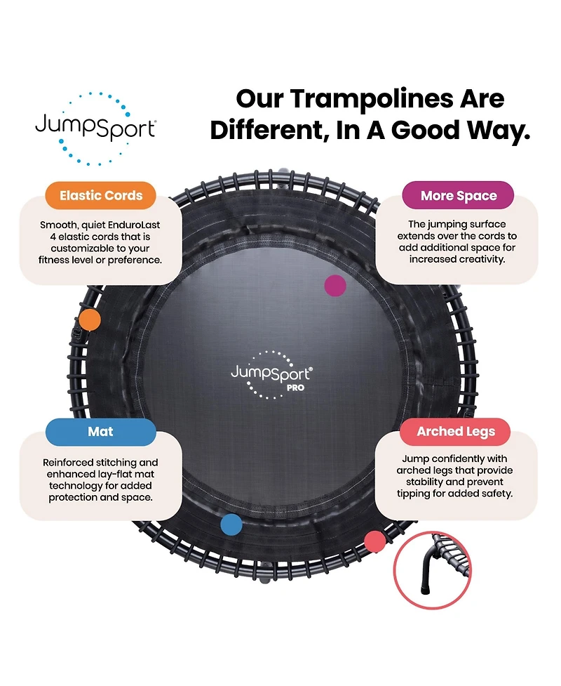 JumpSport 550f Pro Indoor Lightweight 44 Inch Folding Fitness Trampoline