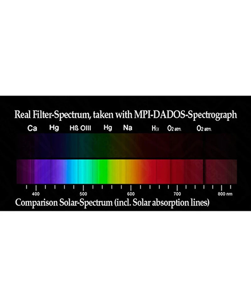 Baader Planetarium 2" Neutral Density 1.8 Multicoated Filter