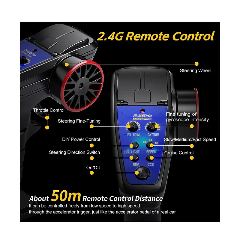 Bruce & Shark 2.4GHz Rc Off-Road Car, 1/24 Scale with Cruise Control and 3-Speed Adjustment