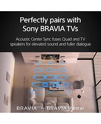 Sony K77XR80 77 Inch Imax Enhanced Bravia Oled 4K Hdr Google Tv with a Sony Ht-A9M2 4.0.4 Ch Bravia Theater Quad Soundbar (2024)