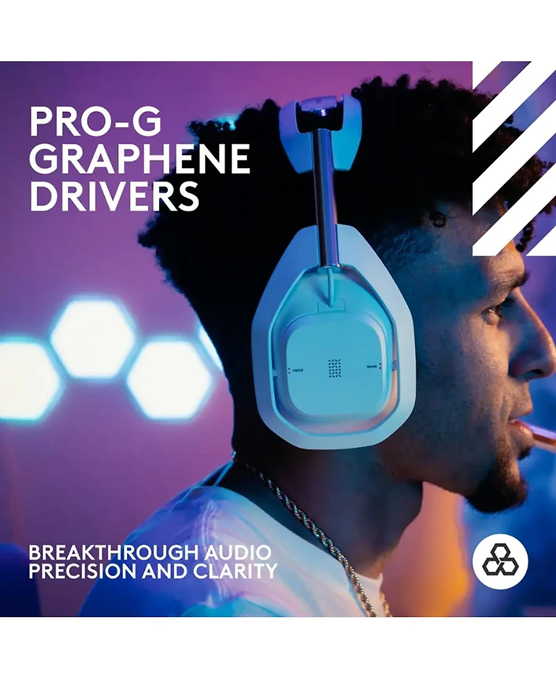 Logitech G Astro A50 X Wireless Gaming Headset and Base Station with Playsync - White