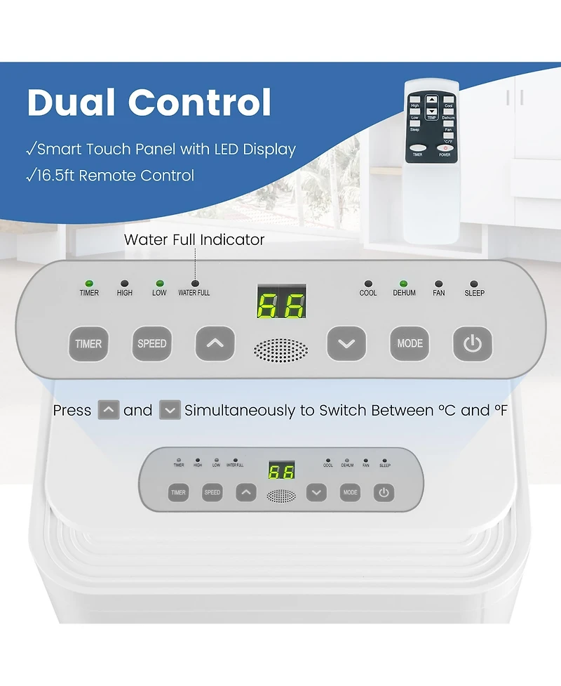 Costway 5000 Btu (8000 Btu Ashrae) Portable Air Conditioner 3-in-1 Ac Unit With Cool Dehum Fan Sleep Mode