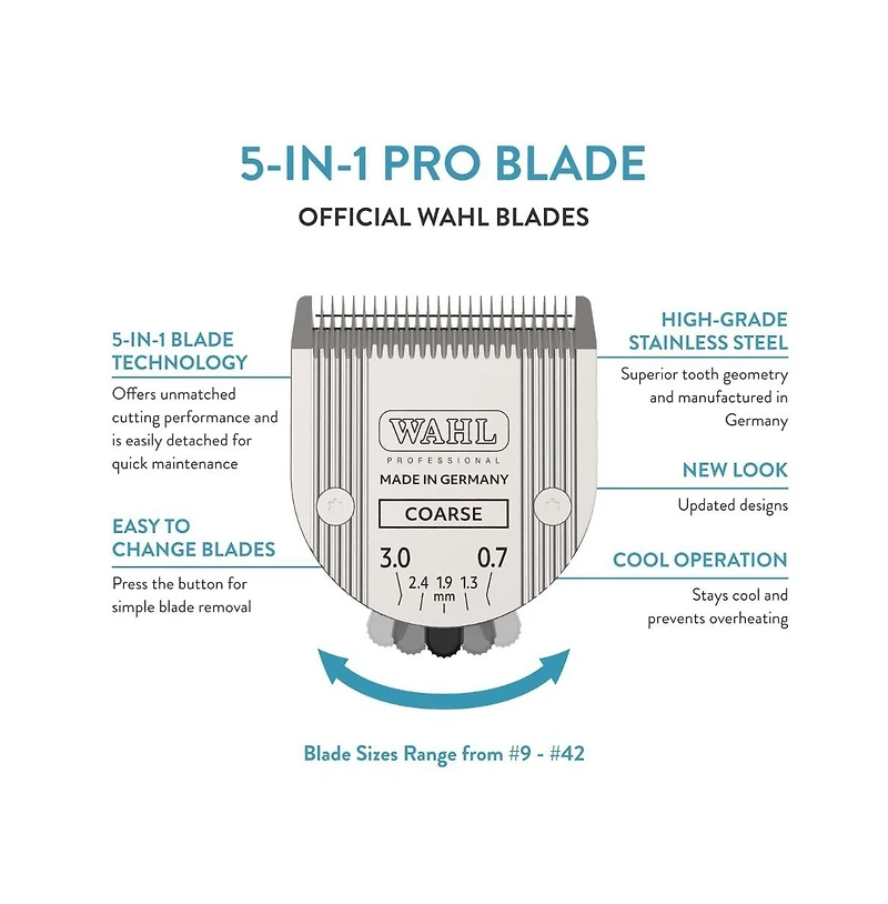 Wahl Professional Animal 5-in-1 Adjustable Blade